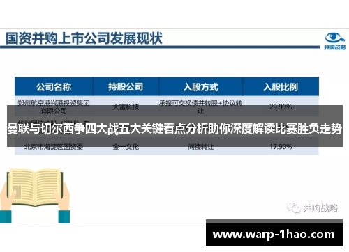 曼联与切尔西争四大战五大关键看点分析助你深度解读比赛胜负走势
