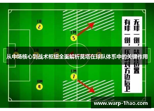 从中场核心到战术枢纽全面解析莫塔在球队体系中的关键作用