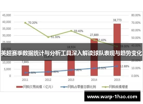 英超赛季数据统计与分析工具深入解读球队表现与趋势变化 英超赛季数据统计与分析工具深入解读球队表现与趋势变化