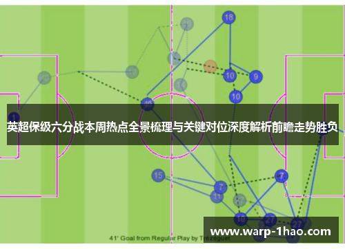 英超保级六分战本周热点全景梳理与关键对位深度解析前瞻走势胜负