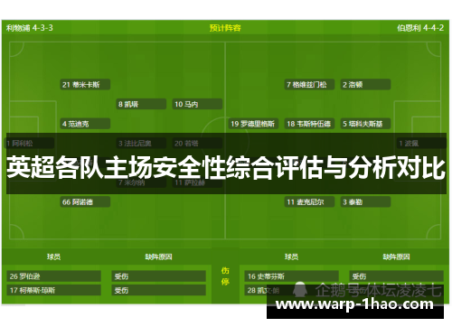 英超各队主场安全性综合评估与分析对比